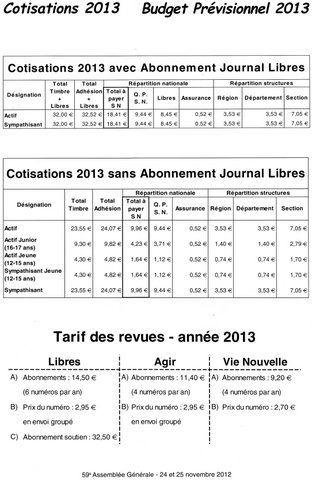 tarifs cotisation vie libre